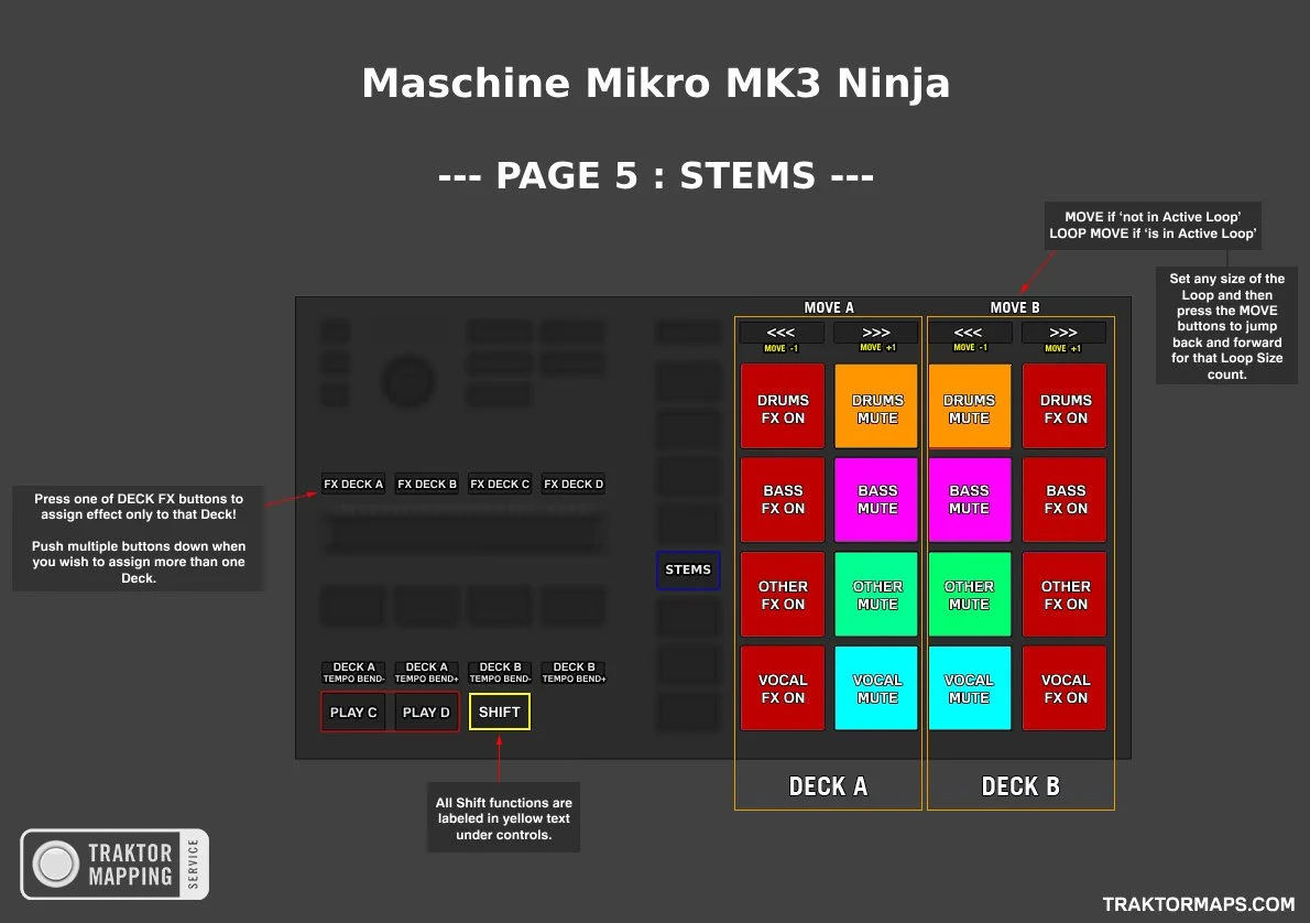 Maschine Mikro MK3 Ninja — Traktor Mappings